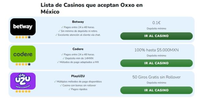 Lista de casinos Oxxo